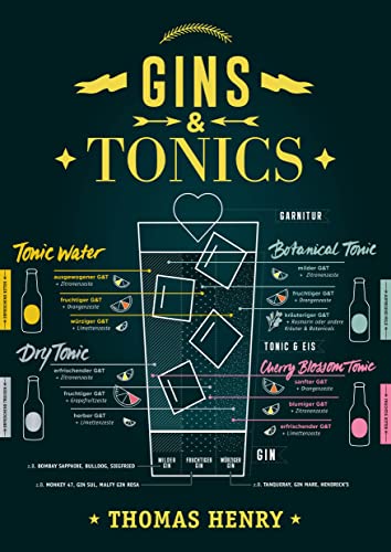 Thomas Henry Botanical Tonic Water 6 x 750ml