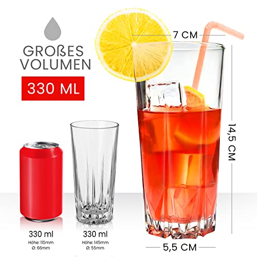 Konzept 11 Cocktailgläser Set 12er 330ml, Trinkgläser Spülmaschinenfest