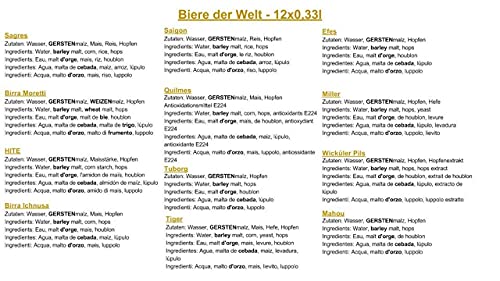 Boxiland, 12 Biere der Welt mit Geschenk Karton