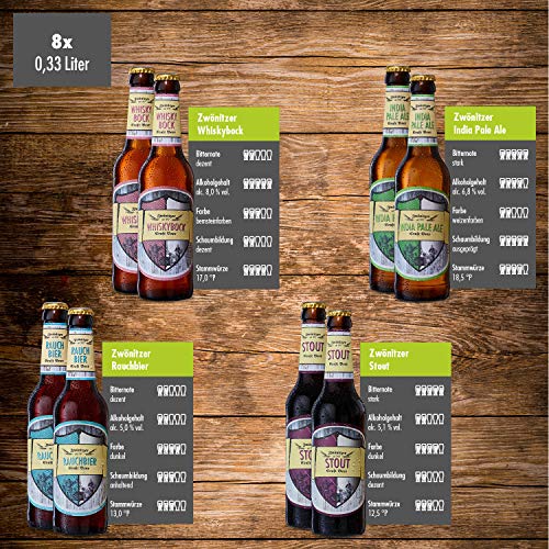 Brauerei Zwönitz ProBierPaket/Bier Set mit 16 Bieren + 2 Gläsern/Beer